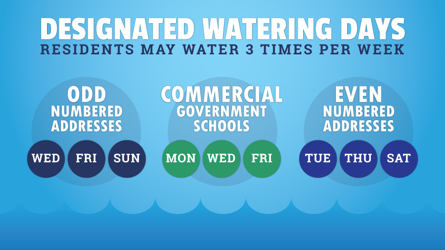 Merkel Texas The Windmill City